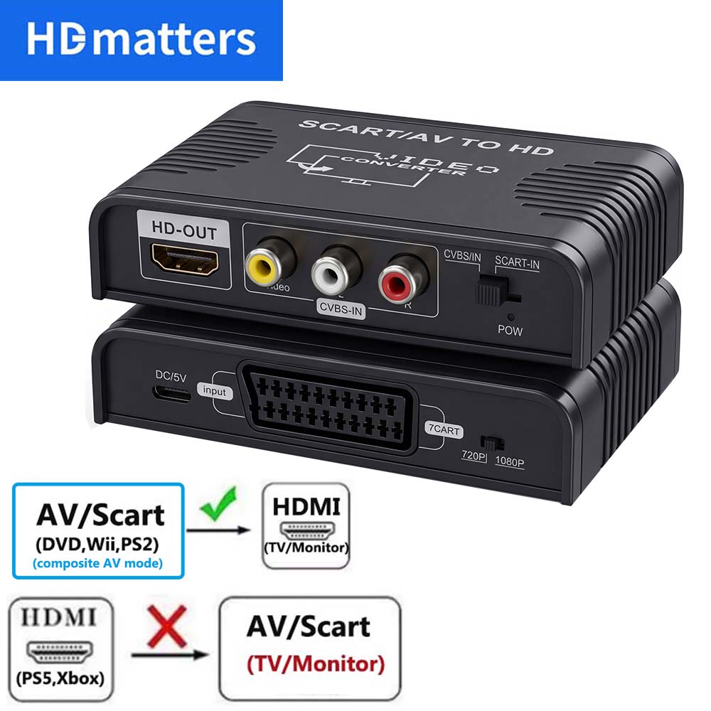 Scart To Hdmi - Konwerter Scart na HDMI 2-w-1, kompozytowy