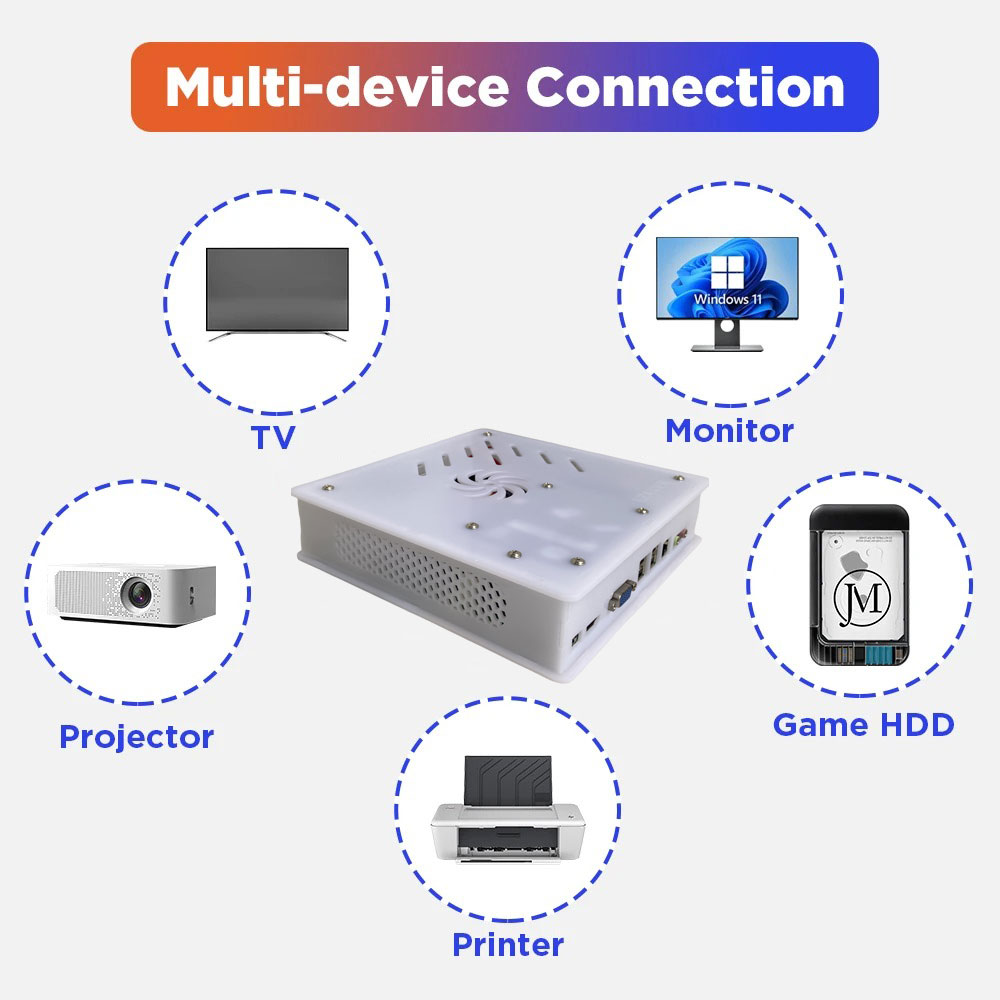 Nowa konsola do gier retro X8  – Retro Gaming N64 recenzja i cena