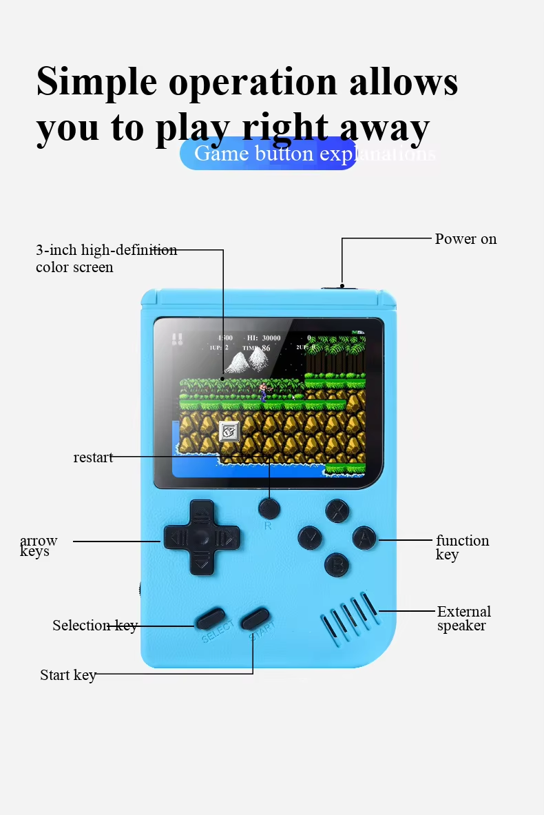 Konsola Przenośna Retro z 400  – Retro Gaming Kiosk recenzja i cena