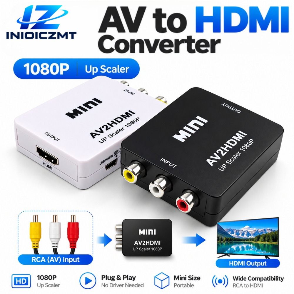 Konwerter RCA AV na HDMI, adap – Retro Gaming N64 recenzja i cena