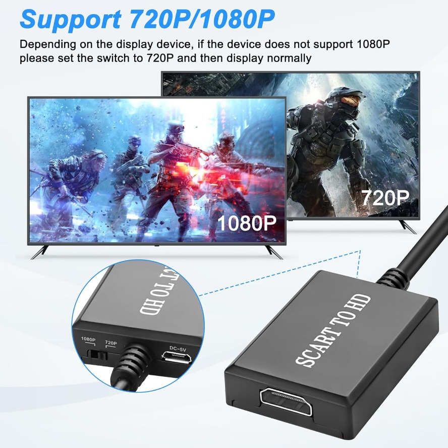 Kabel adaptera SCART do HDMI z – Scart To Hdmi recenzja i cena